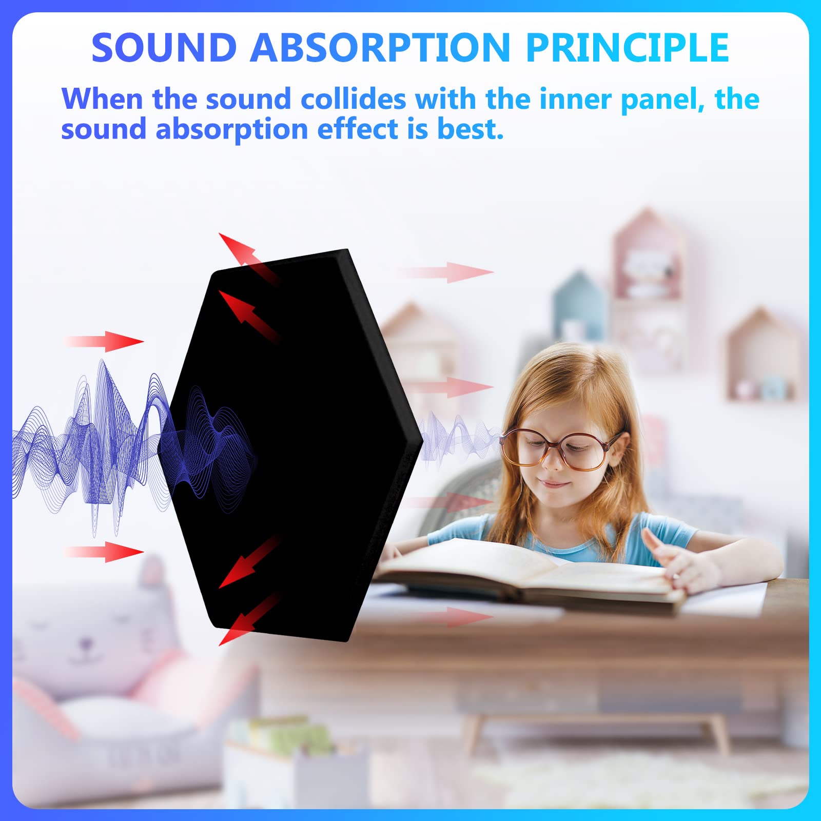 18 Pack Acoustic Panels-12''X10''X 0.4'' Self-Adhesive Soundproof Wall Panels High-Density Sound Absorbing Panel Acoustic Treatm